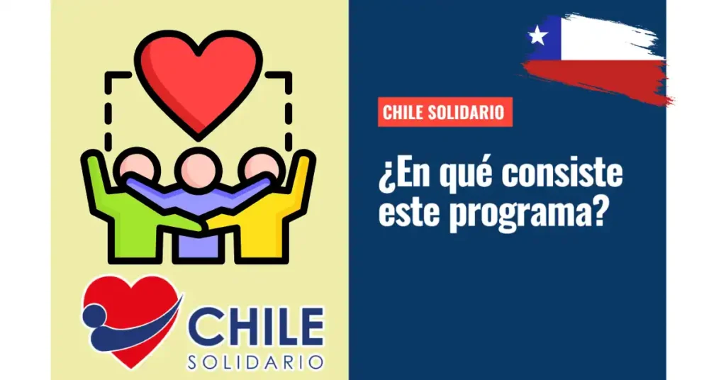 chile